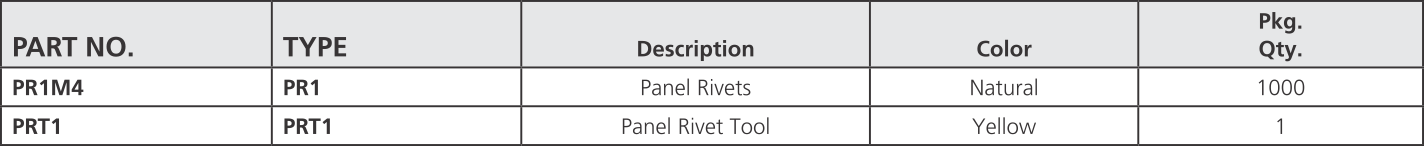 HellermannTyton Wiring Duct Solutions